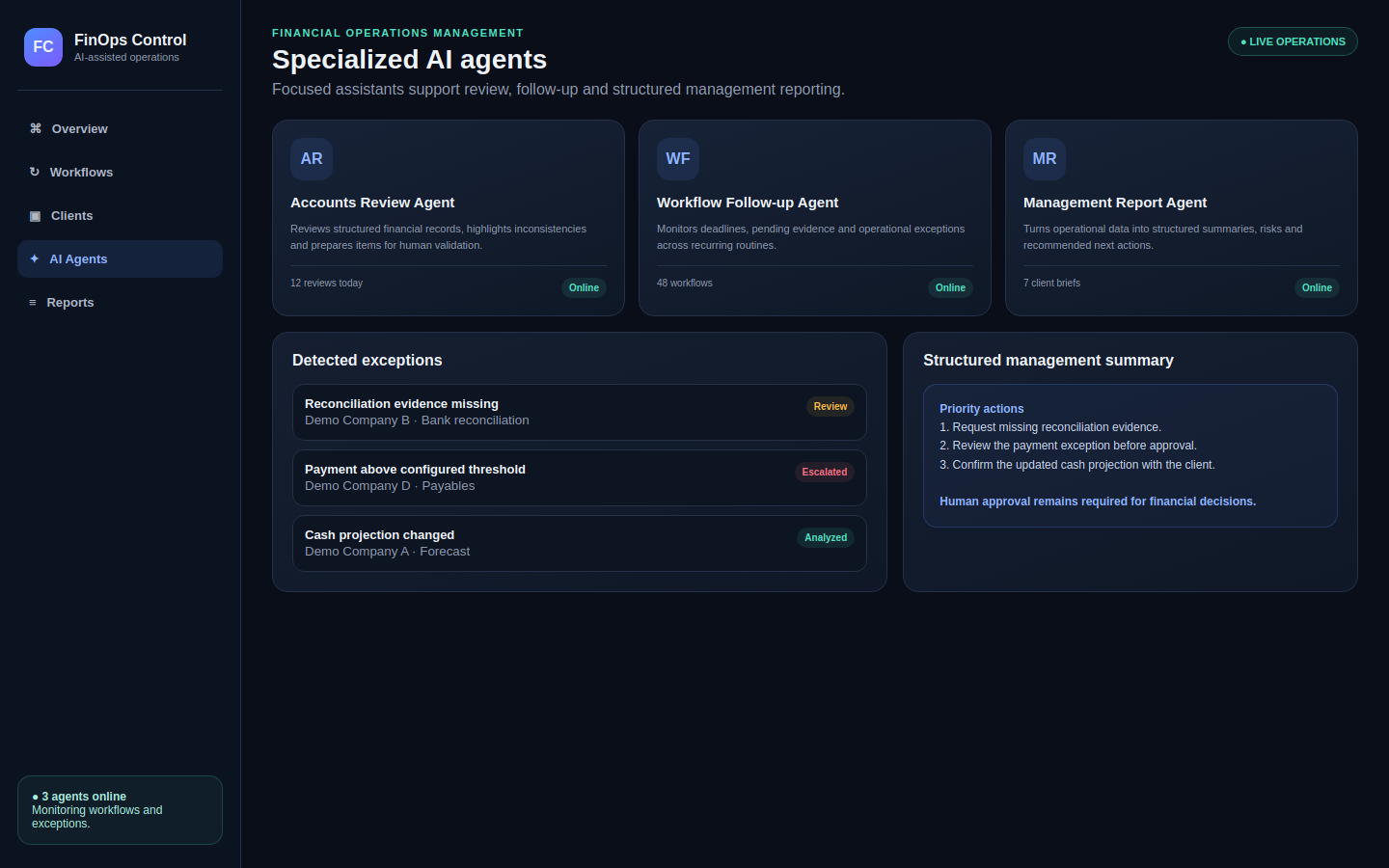 Anonymized AI agent operations interface