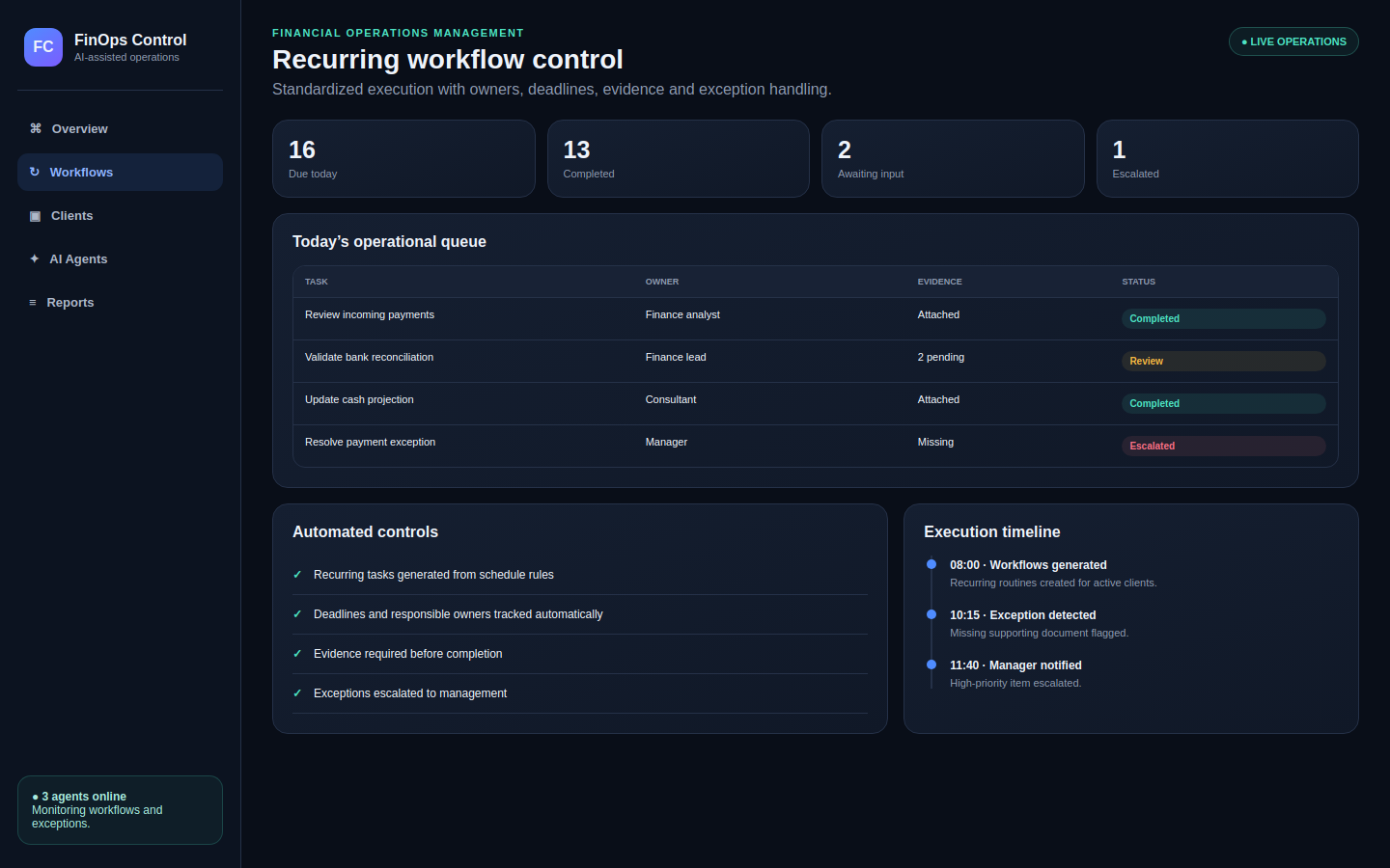 Anonymized recurring workflow control
